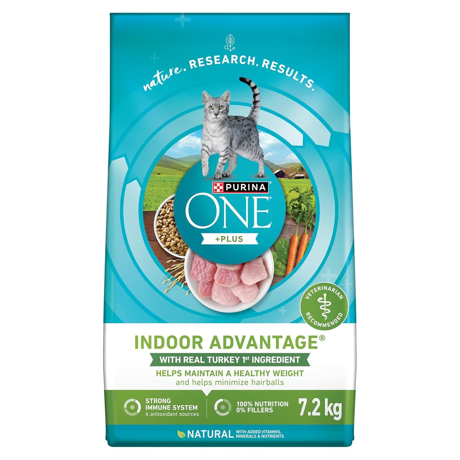 Purina ONE +Plus Dry Cat Food, Indoor Advantage Turkey - A Nutritious Choice for Indoor Cats